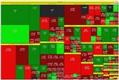 صدرنشینان بورس تهران در روز نزول شاخص‌ها