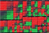 نمای پایانی بورس امروز / شاخص کل با افت دو هزار واحدی به کار خود پایان داد
