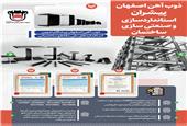 ذوب آهن اصفهان پیشران استاندارد سازی و صنعتی سازی ساختمان