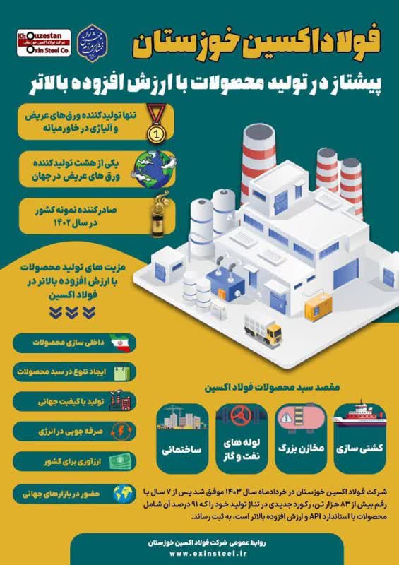 در برابر تحریم قد علم کردیم